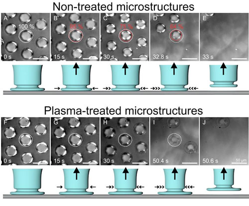Silicone surfaces treated with plasma (below) have stronger adhesiveness than untreated surfaces (above)