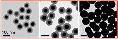 how nanomatryoshka are created