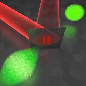 Electrons (green) reshape into tilted pulses by interference with a beam of laser-generated terahertz radiation (red)