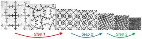 A metamaterial that folds itself up in three steps