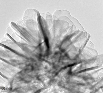 titanium dioxide sphere enhanced with cyclodextrin