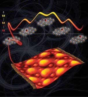 On top of a graphene sheet thrown like a carpet over a ruthenium metal surface