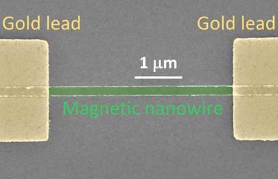 This scanning electron microscope image shows a magnetic nanowire device used for measuring current-induced torque