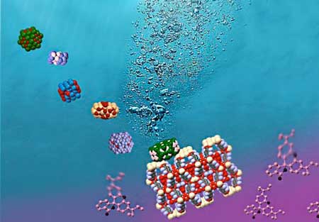 Simultaneous Photocatalytic Hydrogen Generation & Dye Degradation Using a Visible Light-Active MOF