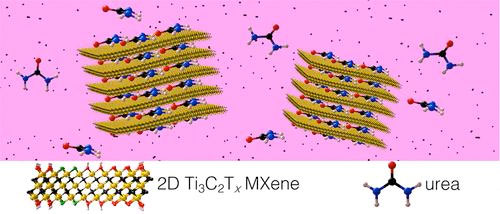 MXene Urea Filter