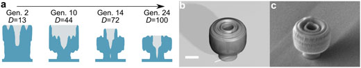 Nanophotonic lens optimization and structure