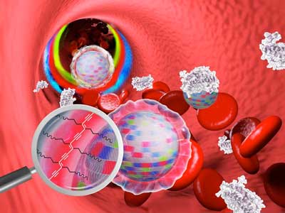 Nanoparticles in the blood