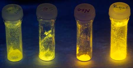 Photoluminescence ability of copper complexes