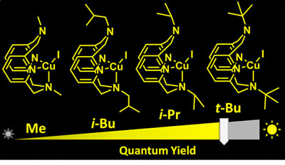 Photoluminescent copper complexes