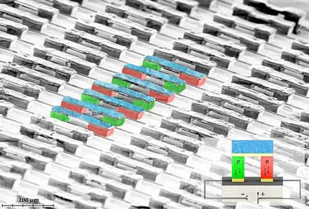 Array of micro-thermoelectric devices with a packing density of about 5,000 pieces per square centimeter