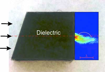 Experimental visualization of a photonic hook