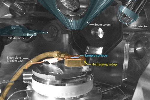 experimental scanning electron microscope setup