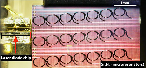 microresonator-frequency comb system
