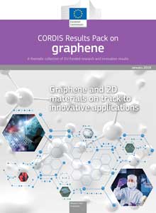 cordis results pack graphene