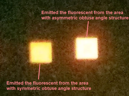Comparing emitted light