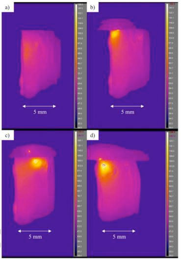 Series of Infrared Images