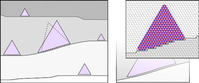 how growing crystals of the material use the steps in a vicinal substrate to stay oriented, which allows them to join into larger crystals