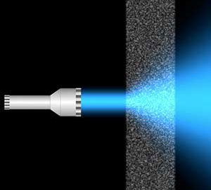 When a flashlight beam shines onto a strongly scattering medium such as white paint, the light diffuses in both longitudinal and lateral directions