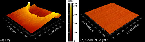 The application of surface-active chemical agents enables the metal cutting to be significantly improved with reduced forces and better surface quality