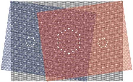 A graphene layer (black) of hexagonally arranged carbon atoms is placed between two layers of boron nitride atoms