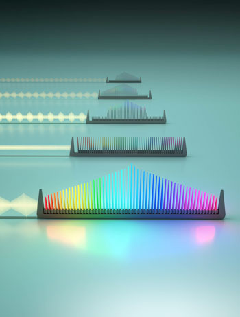 electro-optic frequency comb can be tuned using microwave signals