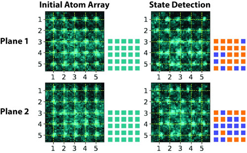 A new method allows extremely accurate measurement of the quantum state of atomic qubits