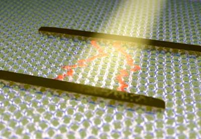 Metal nanoclusters can be used as semiconductors: light, which strikes the films of nanoclusters promotes the charge flow between the two electrodes