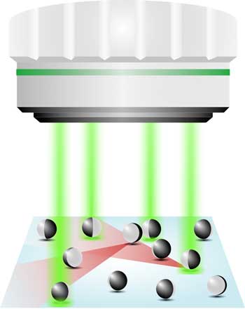 Depending on whether the coated glass beads have many or few neighbours within their field of vision (red), they are either illuminated by a laser beam or not