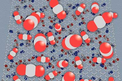 polymer membrane that can dramatically improve the efficiency of natural gas purification