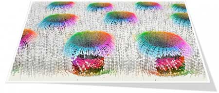 simulation of emergent chirality in polar skyrmions in oxide superlattices