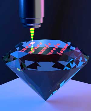 Laser writing of individual nitrogen-vacancy defects in diamond