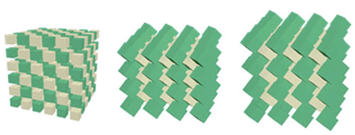 zigzag packing of cubic nanoparticles