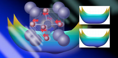 Hidden phases of strontium titanate