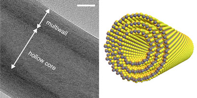 hollow core nanotube