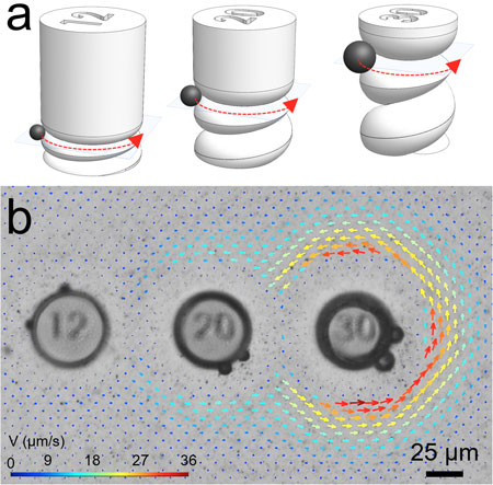 3D manipulation of microactuators and assembly of micromachines