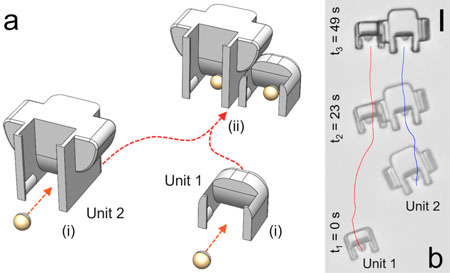 Hierarchical assembly of multiple micromachines via shape-encoded DEP interactions
