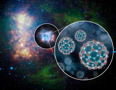Buckyballs in Space