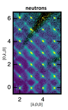 Neutron diffuse scattering of relaxor ferroelectrics