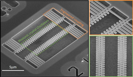 Nano Oscillators