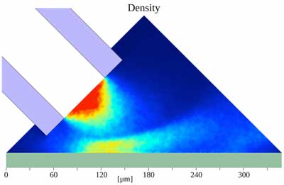 molecular density of supersonic gas jet as it expands in vacuum and impinges onto a substrate