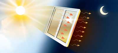 A window film capable of taking the edge off the worst midday heat and instead distributing it evenly from morning to evening