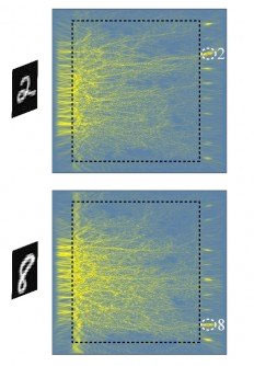 Smart glass mimics artificial intelligence by bending light to recognize different numbers