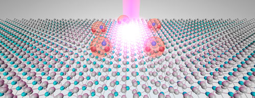 optical generation of trions in single-layer WSe2