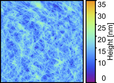 nanopaper