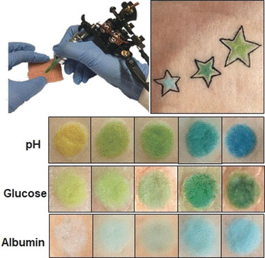 Dermal tattoo sensor