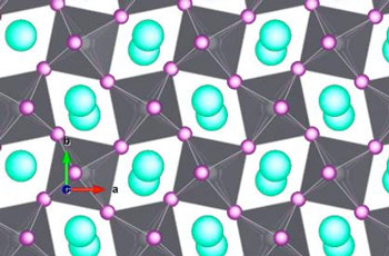 Black Perovskite Crystals
