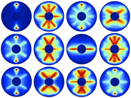 Steps of the molecule's rotation, recorded with an average gap of seven picoseconds each