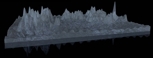 3-D height map
