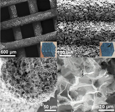 3D-printed multiscale architectures