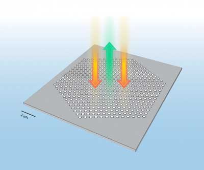 a light-trapping, color-converting crystal